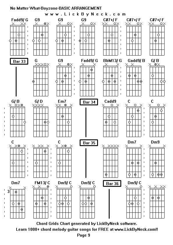 Chord Grids Chart of chord melody fingerstyle guitar song-No Matter What-Boyzone-BASIC ARRANGEMENT,generated by LickByNeck software.